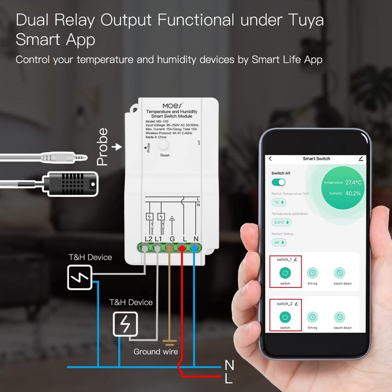 MOES WiFi Okos Termosztát Modul - Hőmérséklet és Páratartalom Szabályozó Kettős Kimenettel, Távirányítható Applikációval, Alexa és Google Ho