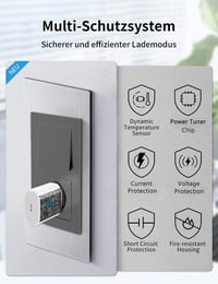 Sunrson 35W USB-C Gyorstöltő iPhone 16/15/14/13/12/11 Készülékekhez - Kompakt Fali Adapter, 3x Gyorsabb Töltés, Túlmelegedés Elleni Védelem 5
