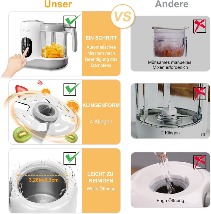 BEAR Bébiétel Készítő - Automata Párolás és Aprítás, 400ml Tritan Edény, BPA-mentes, Öntisztító Funkció, Bébiétel Főző Fehér Színben - White