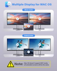 Newmight 7 az 1-ben USB-C Dokkoló Állomás Kettős Monitor Támogatással - 2 HDMI, 3 USB 3.0, 100W PD - Dell, HP, iPhone 15 Kompatibilis 4