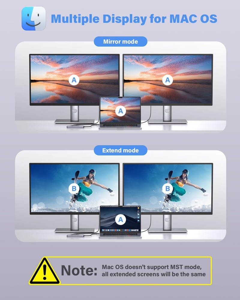 Newmight 7 az 1-ben USB-C Dokkoló Állomás Kettős Monitor Támogatással - 2 HDMI, 3 USB 3.0, 100W PD - Dell, HP, iPhone 15 Kompatibilis