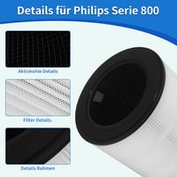 Awinker Aktív Szén Szűrő Philips 800 Sorozatú Légtisztítókhoz - HEPA Szűrő AC0820/10, AC0830/10, AC0819/10 Modellekhez - 99,95% Szűrési Haté 4