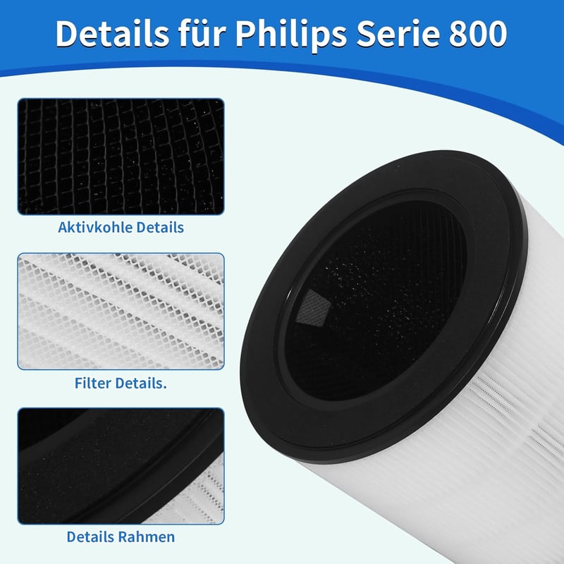 Awinker Aktív Szén Szűrő Philips 800 Sorozatú Légtisztítókhoz - HEPA Szűrő AC0820/10, AC0830/10, AC0819/10 Modellekhez - 99,95% Szűrési Haté