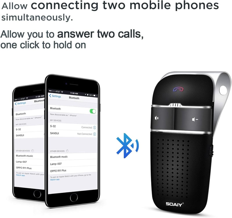 SOAIY S32 Bluetooth 5.0 Autós Kihangosító Napellenzőre, Automatikus Ki/Be