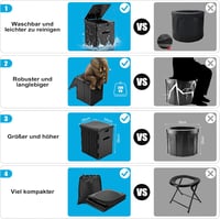 WADEO Hordozható Kemping WC Papírtartóval és Telefontálcával - Black With Urination Device for Women 3