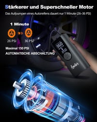 Volohas 150PSI akkus kompresszor LED-del, e-rollerhez, biciklihez 2