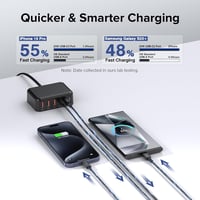 Zomvan 100W USB-C Gyorstöltő 6 Portos Töltőállomás - 3 USB-C és 3 USB-A Port iPhone 16/15/14, Samsung S24/S23, iPad Kompatibilis Fekete Tölt 4