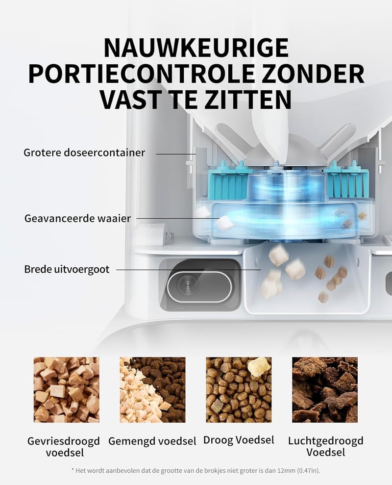 PETKIT 5L automata kamerarendszerű macska etető, kutyáknak is - 2 tálcás, HD kamerás, AI követéssel