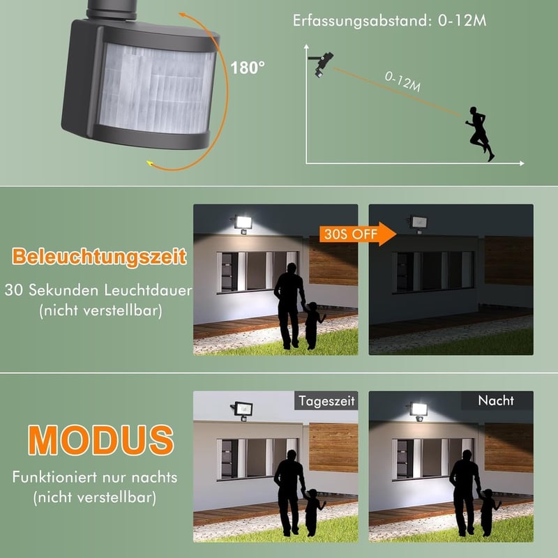 MEIKEE 80W LED Reflektor Mozgásérzékelővel, 7520 Lumen, 6500K Hideg Fehér, IP66 Vízálló Kültéri Lámpa Kerthez, Garázshoz, Teraszhoz