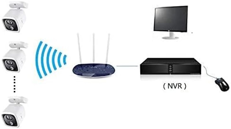 SECULINK 16 Csatornás 4K/8MP Felhő NVR Hálózati Videórögzítő, 3840x2160P, H.265 Tömörítés, Távoli Elérés, Mozgásérzékelés, 6TB Tárhely Támog