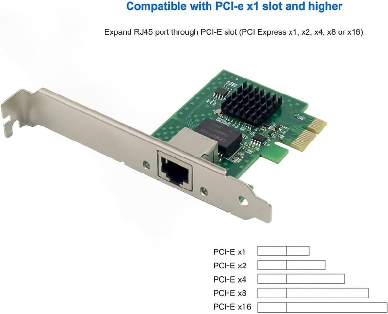 ULANSeN Intel I225-V 2.5Gbps PCIe Hálózati Kártya Cat8 Kábellel