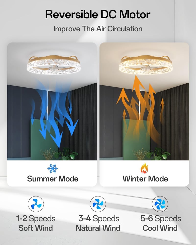 YUNLONG Modern Mennyezeti Ventilátor LED Világítással - Távirányítós, Csendes DC Motor, Arany, 5 Lapátos, Nyári-Téli Üzemmód, Fényerőszabály
