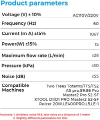 Twotrees Légsegéd Készlet 30L/min - Füst- és Poreltávolító TS2-10W/20W, TTS-25/55/10 Lézergravírozókhoz - Alacsony Zajszintű, Egyszerűen Öss 8