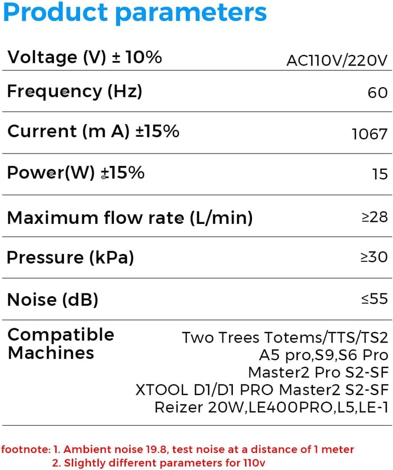 Twotrees Légsegéd Készlet 30L/min - Füst- és Poreltávolító TS2-10W/20W, TTS-25/55/10 Lézergravírozókhoz - Alacsony Zajszintű, Egyszerűen Öss