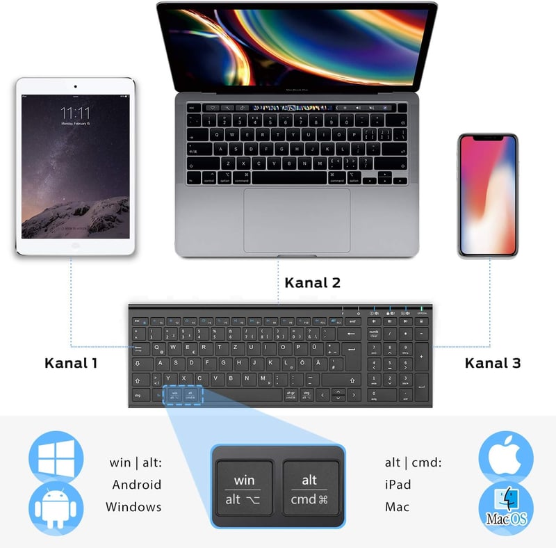 iClever BK10 Bluetooth Billentyűzet, Újratölthető Vezeték Nélküli Billentyűzet 3 Bluetooth Csatornával, Ultravékony Ergonomikus Kialakítás i - black