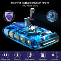 Dyson V10 porszívó 3900mAh akkumulátor - MVMOD kompatibilis csereakku 4