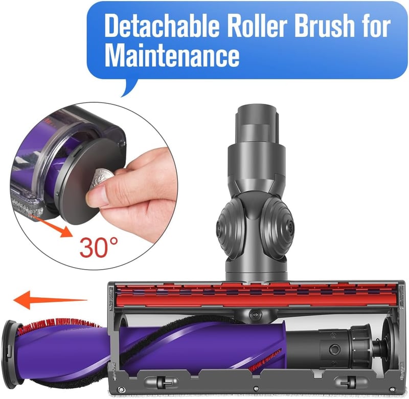 DrRobor Elektromos Kefefej Dyson V7 V8 V10 V11 V15 Porszívókhoz - Turbinás Padlófej Kemény Padlóra és Szőnyegre - Soft Roller Floor Nozzle