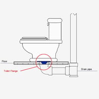 Univerzális WC-tömítőgyűrű - Szagsemlegesítő, tartós gumi tömítés toalett javításhoz 3