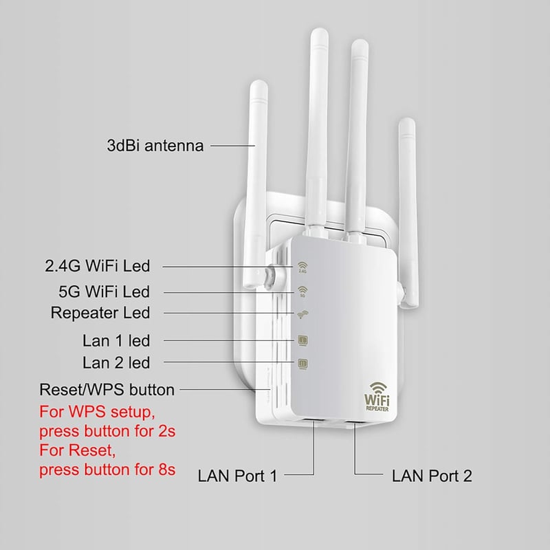 Aigital AC1200 WiFi Jelerősítő Repeater Dual Band 2.4GHz & 5GHz - 200m² Lefedettség, 4x3dBi Antenna, WPS, Ethernet LAN, 45+ Eszköz