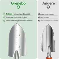 Grenebo 9 részes kerti szerszámkészlet táskával - Strapabíró ajándék kertészkedőknek 3