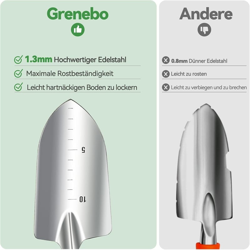 Grenebo 9 részes kerti szerszámkészlet táskával - Strapabíró ajándék kertészkedőknek