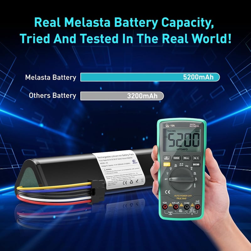 melasta 14,4V 6500mAh Lítium-ion Akkumulátor Neato Botvac D3 D4 D5 D6 D7 Robotporszívókhoz, 945-0225 Sorozathoz Kompatibilis Csereakku