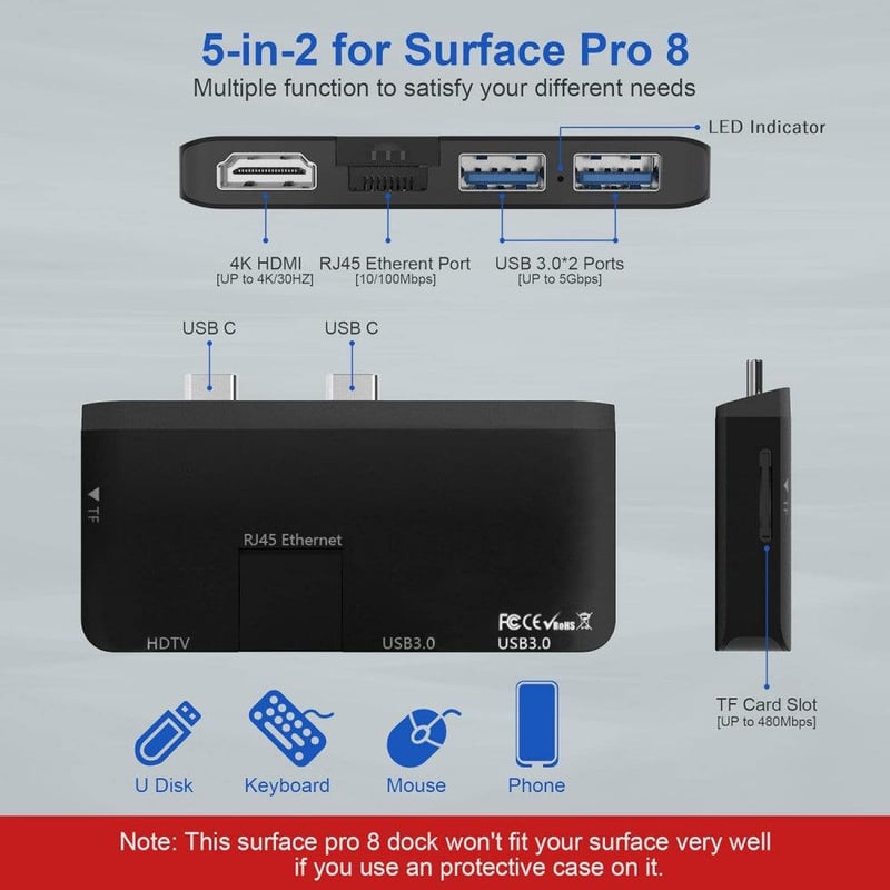 Yeemie Pro Surface Pro 8 Dokkoló - 4K HDMI, Ethernet, USB és TF Kártyaolvasó