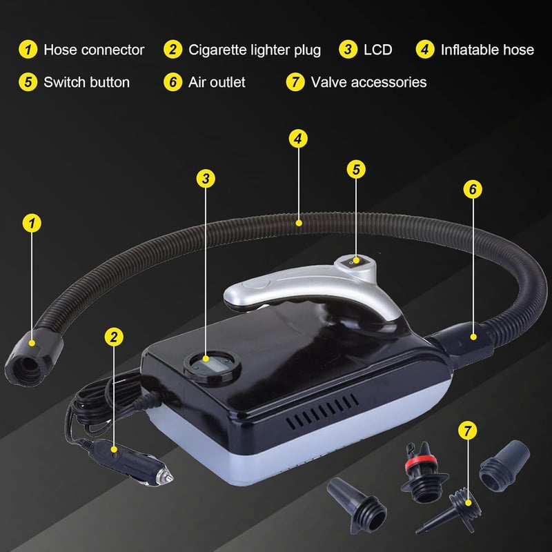 Elektromos SUP pumpa 20PSI - Univerzális felfújó/leeresztő 12V-os szivattyú paddleboardhoz, csónakhoz