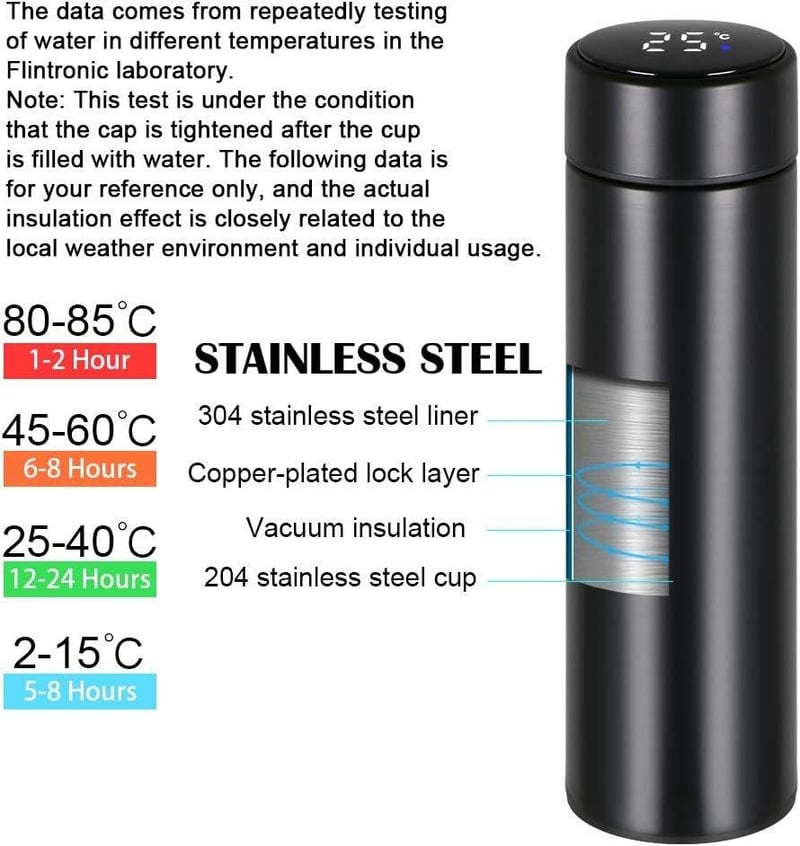 Flintronic 350 ml-es kompakt termoszpalack, újracsomagolt