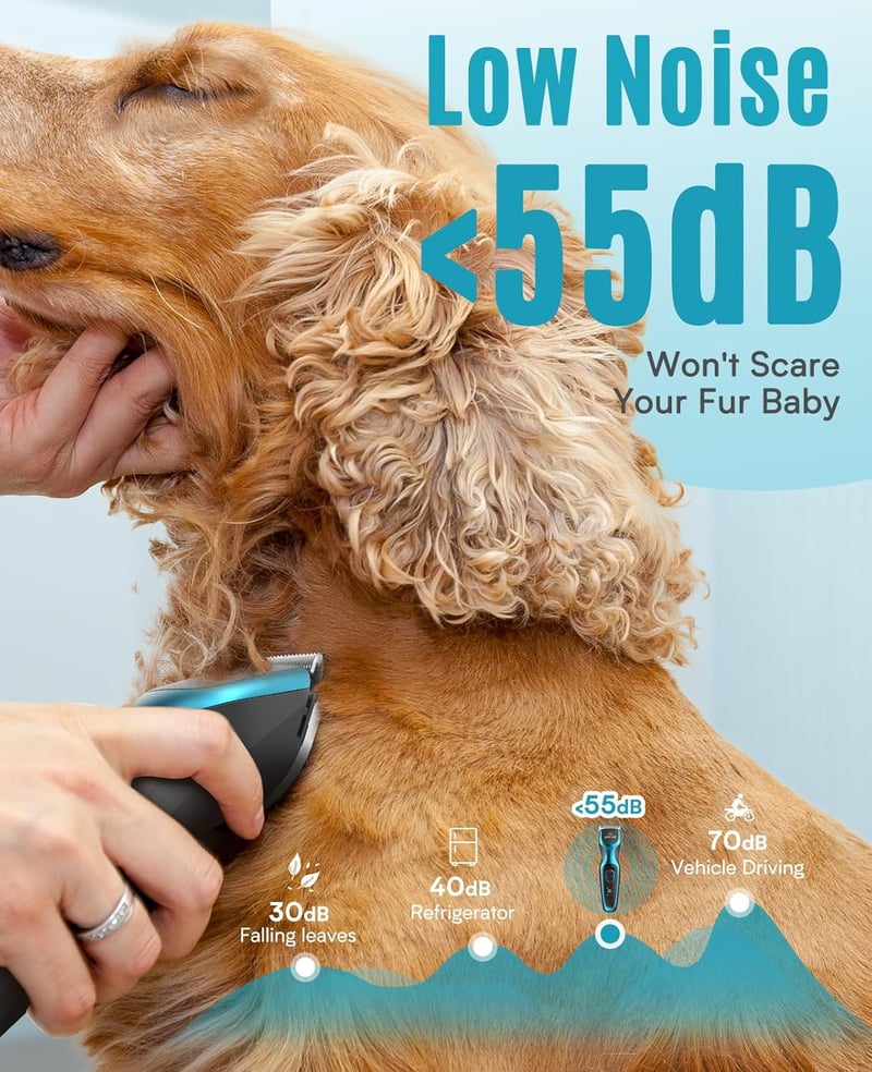 oneisall Profi Kutyanyíró Gép 7000RPM - Erős, Csendes, Kék