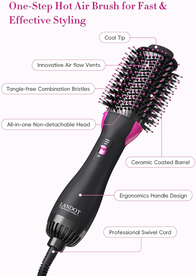 Revlon One-Step Ionos Hajszárító és Volumennövelő Körkefe 2.0