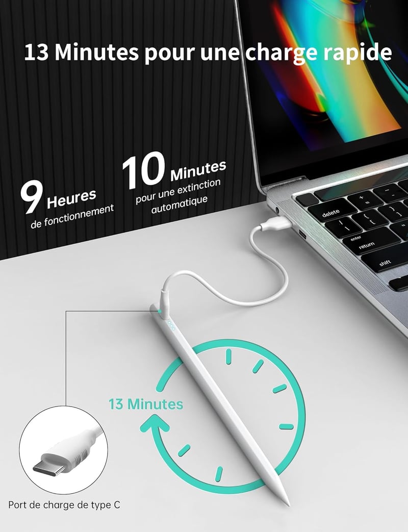 MEKO iPad Stylus Toll Tenyérérzékelővel - Gyorstöltés, Dőlésérzékelés, Kompatibilis iPad Air 3-5, Mini 5-6, Pro 11/12.9 Modellekkel (2018-20