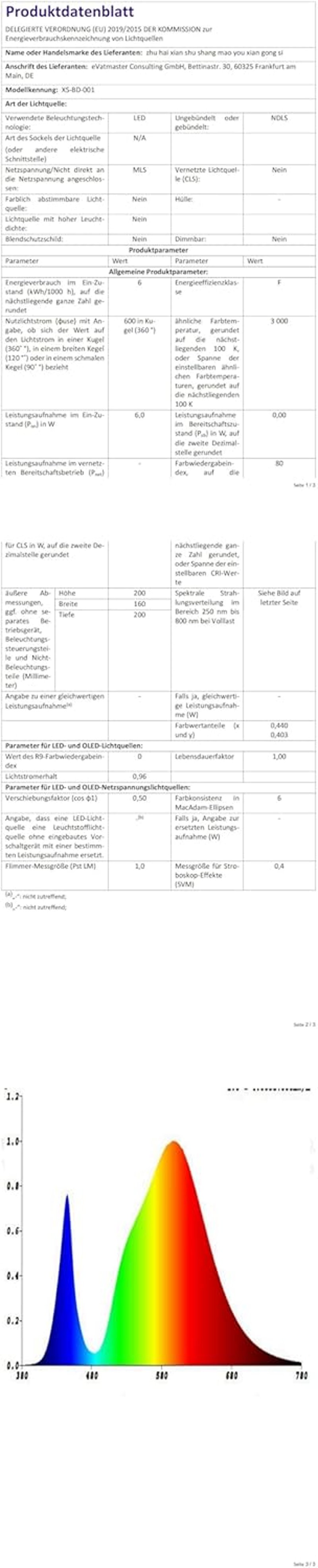 zhxinashu Arany Kristály Fali Lámpa - LED Beltéri Világítás 3 Színhőmérséklettel, Art Deco Stílusú Alumínium Falikar Nappaliba, Hálószobába,