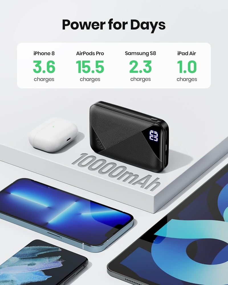 EAFU 10000mAh Hordozható Gyorstöltő Powerbank, 3A USB-C Külső Akkumulátor iPhone 15-14-13-12-11, Samsung Galaxy S22-S21, Google Pixel, LG Te