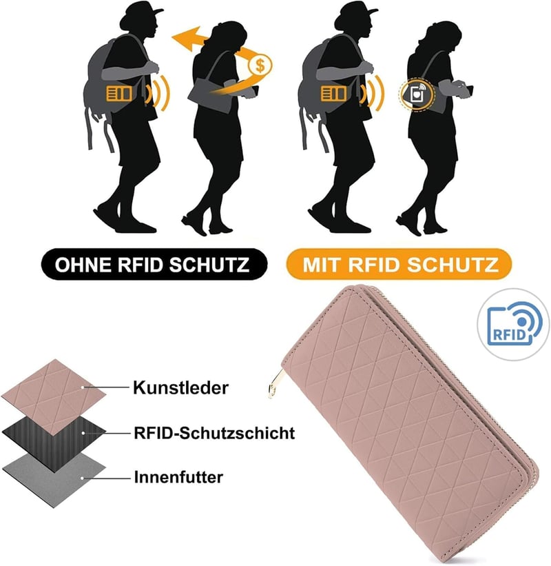 TAN.TOMI Elegáns Női Pénztárca - Hosszú, RFID Védelemmel, Vegán Bőr, Exkluzív Dombornyomással