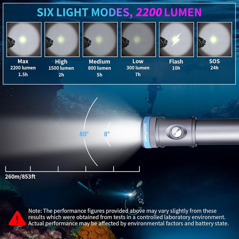 LetonPower Tynny-13se Búvárlámpa 2200 Lumen, 6 Üzemmód, IP68 Vízálló, Alumínium Ház, USB-C Töltés, Merüléshez és Búvárkodáshoz, Akkumulátorr