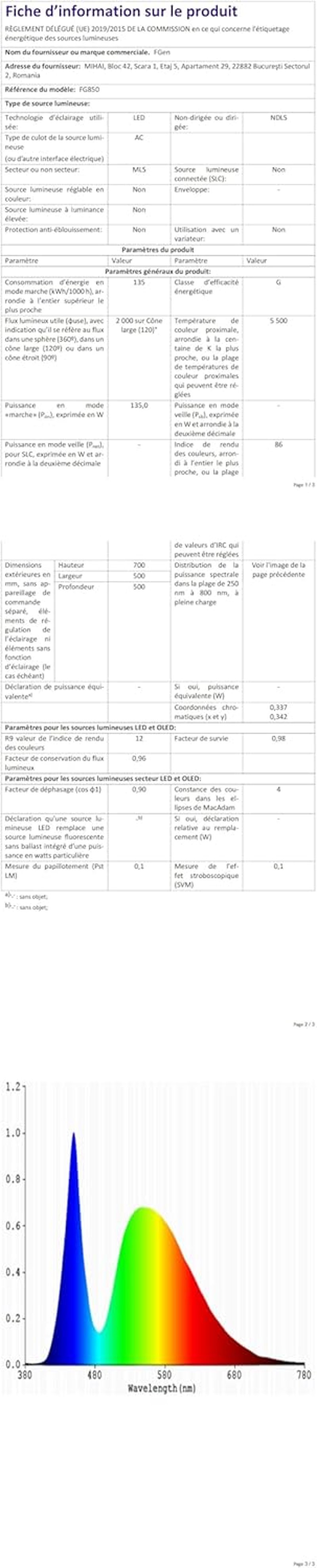 FGen Fotóstúdió Szett 2,6x3m Állvánnyal - Pamut Zöld Háttérvászonnal, 135W CFL és 85W LED Lámpákkal, Softbox Szett Termékfotózáshoz, Portréh
