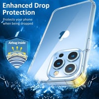 Apple iPhone 13 Pro Max Átlátszó Szilikon Tok - Vezeték Nélküli Töltés Kompatibilis 4