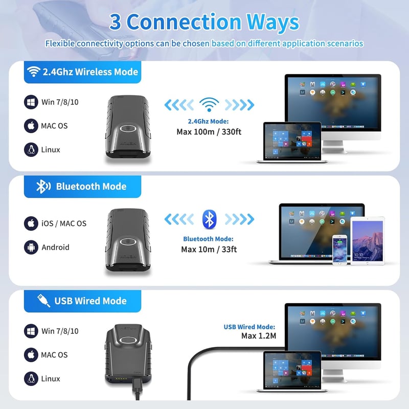 Netum 3in1 Bluetooth vonalkódolvasó - Vezeték nélküli QR és 2D szkenner iOS/Android/Windows eszközökhöz