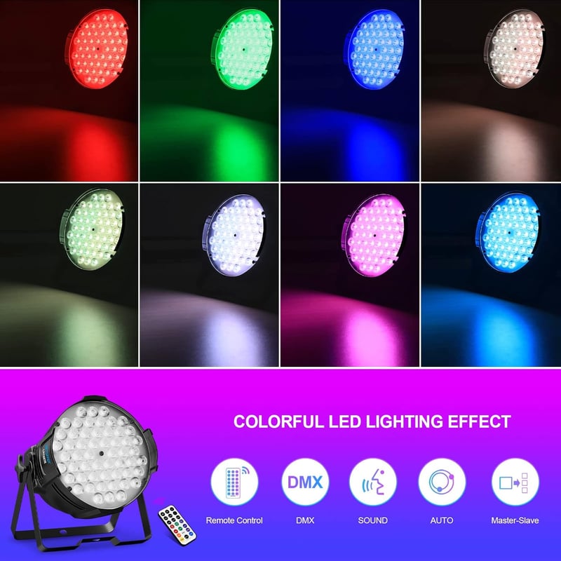 BETOPPER 160W RGB LED Par Lámpa - DMX Vezérelhető Diszkó Fény Távirányítóval - Stroboszkóp Színpadi Effekt Klubokhoz, Bulikhoz, Esküvőkre