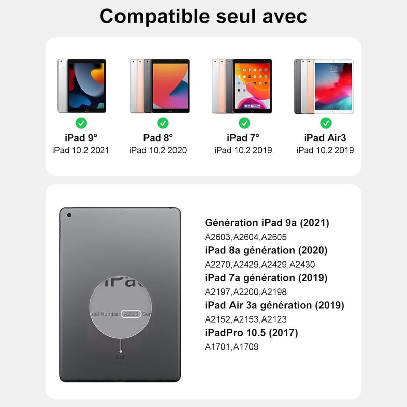 FARYODI iPad 10.2 Védőtok Bluetooth Billentyűzettel - 7/8/9. Generációs iPad, iPad Pro 10.5, Air 3 Kompatibilis, Sötétzöld