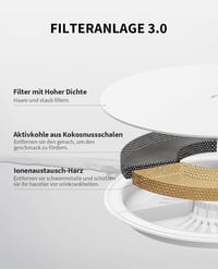 PETKIT Okos LED-es Automata Ivókút Kutyáknak és Macskáknak - Csendes Pumpa, Tartalék Akkumulátor 5
