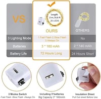 Huayifa LED szalag  6 db - Elemes Mikroégősor 2m 20 LED Multicolor - 3 Világítási Mód - Esküvői, Karácsonyi, Beltéri Dekoráció 2
