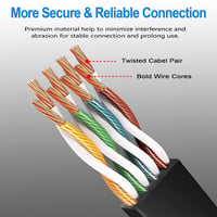 Cat 6 Lapos LAN Kábel 30m - Fekete Gigabit Ethernet Hálózati Kábel Kültéri/Beltéri Használatra 4