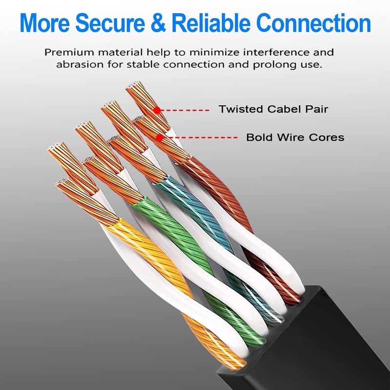 Cat 6 Lapos LAN Kábel 30m - Fekete Gigabit Ethernet Hálózati Kábel Kültéri/Beltéri Használatra