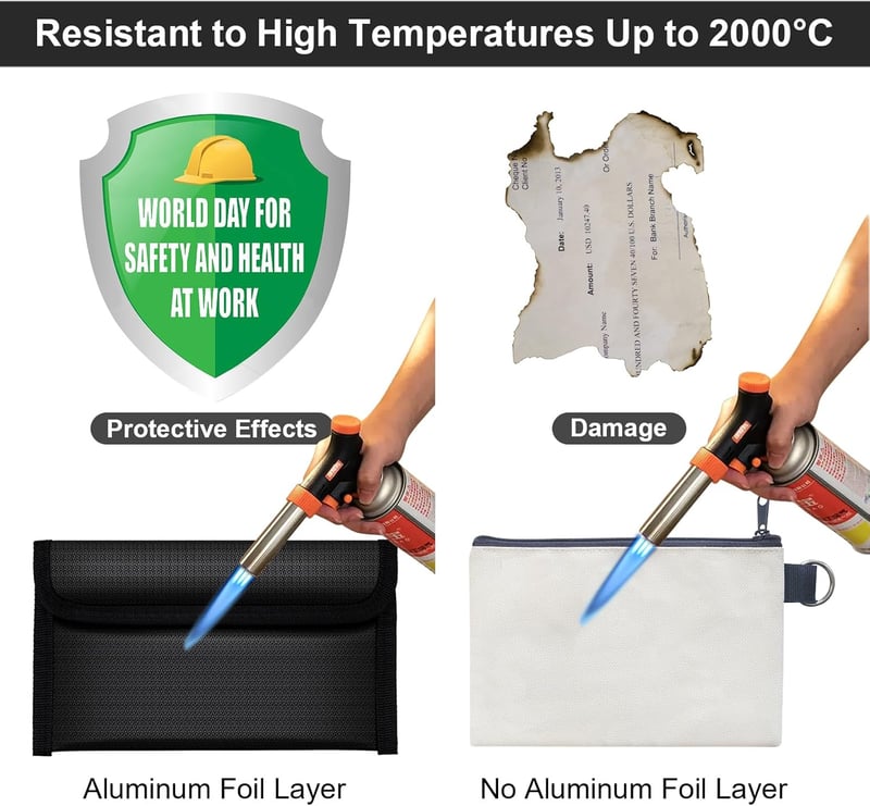 OFFCUP Tűzálló Dokumentumtartó Táska, 2 db, 20,2 x 11,8 cm, Vízlepergető Értéktároló Pénztárca Irattartó 2000°C Hőállósággal