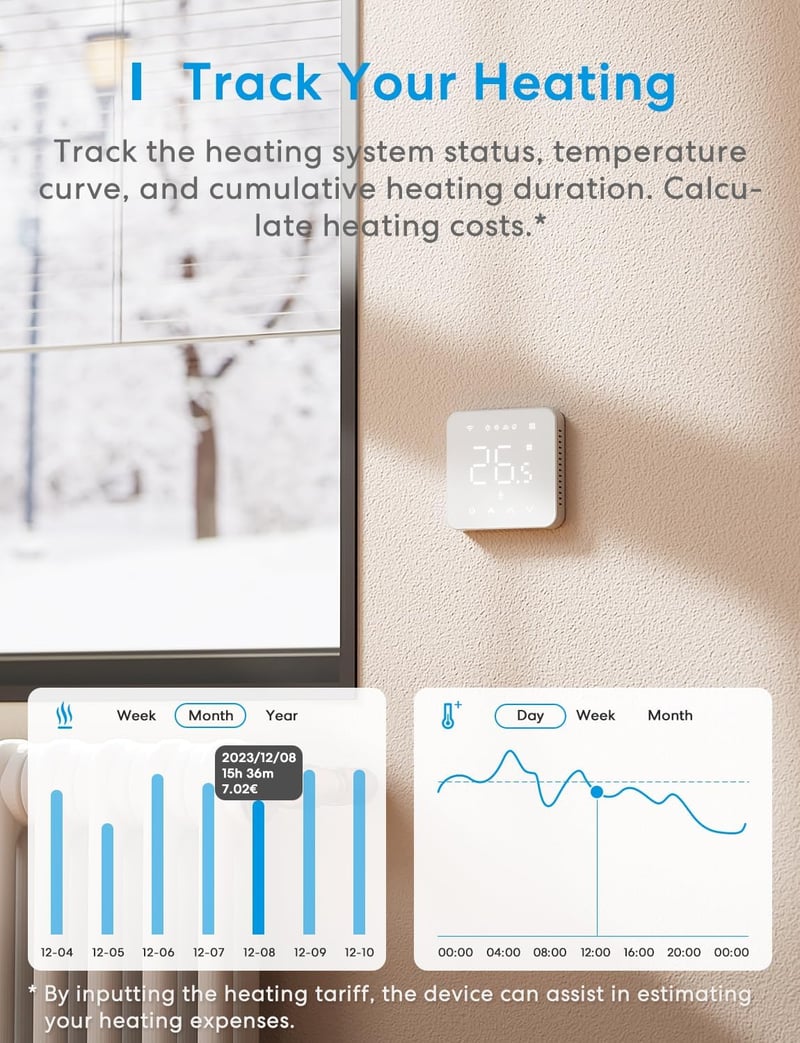 meross Okos Padlófűtés Termosztát - WiFi, HomeKit, Alexa és Google Kompatibilis, Érintőképernyős, Távirányítható, Programozható, LED Kijelző