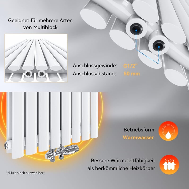 GRE1835WD-1 Dupla Rétegű Ovális Függőleges Dizájn Radiátor - Elegáns Panel Fűtőtest Fürdőszobába és Nappaliba Multiblock Termosztáttal