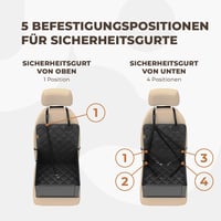 WUGLO Extra Stabil Autós Kutyaülés - Vízálló Kutya Szállító Kis és Közepes Kutyáknak - Megerősített Falak, 4 Rögzítőpánt, Biztonsági Öv - El 7