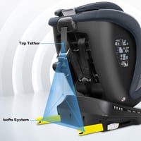 Reecle 360° Forgatható i-Size Gyerekülés ISOFIX Rögzítéssel 40-150 cm (0-36 kg), Születéstől 12 Éves Korig, ECE R129 Tanúsítvánnyal, Szürke 16